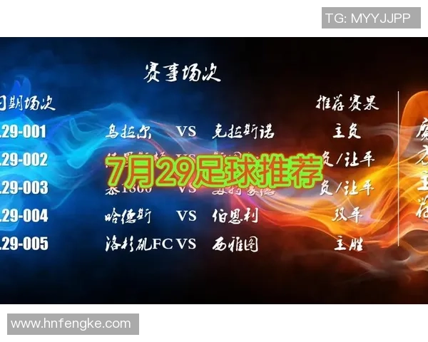 老杨足球星期六扫盘推荐,准确猜中赛果,助你赢取豪礼 老杨足球星期六扫盘推荐,准确猜中赛果,助你赢取豪礼