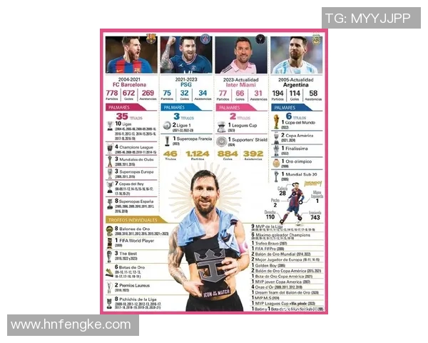 美国足球历史上最具影响力的十位球星排名及其精彩成就解析 美国足球历史上最具影响力的十位球星排名及其精彩成就解析